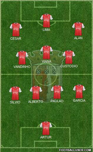 Sporting Clube de Braga - SAD football formation