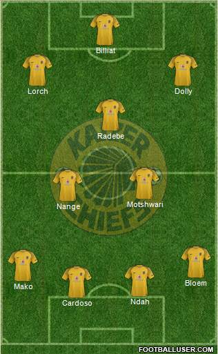 Kaizer Chiefs Formation 2021