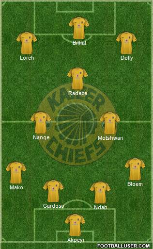 Kaizer Chiefs Formation 2021