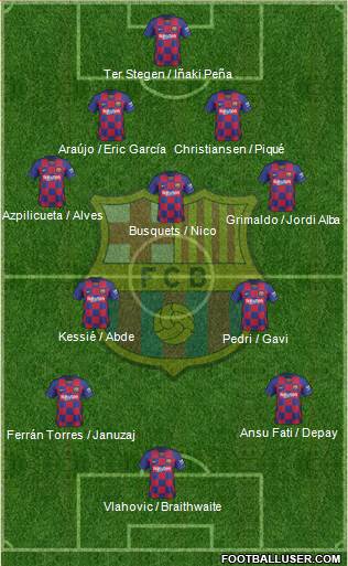 F.C. Barcelona Formation 2021