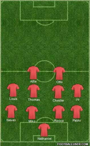 Oxford United Formation 2021