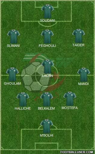 Algeria Formation 2021
