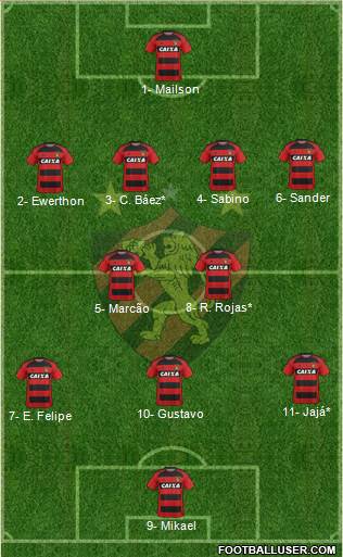 Sport C Recife football formation