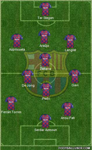 F.C. Barcelona Formation 2021