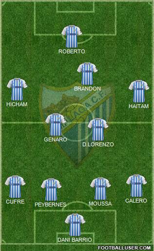 Málaga C.F., S.A.D. 4-4-2 football formation