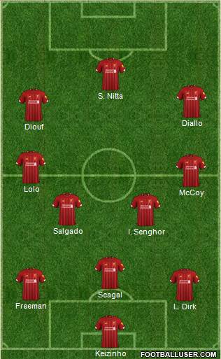 Liverpool Formation 2021