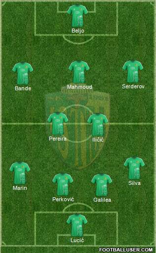 NK Istra 1961 Formation 2021