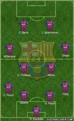 F.C. Barcelona Formation 2021