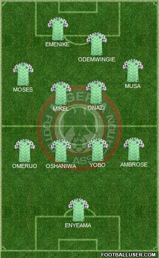 Nigeria Formation 2021