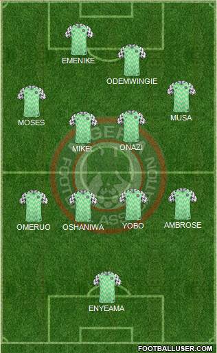 Nigeria 4-2-3-1 football formation