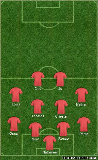 Oxford United Formation 2021