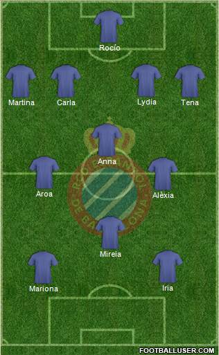 R.C.D. Espanyol de Barcelona S.A.D. football formation