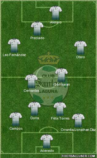 Club Deportivo Santos Laguna 4-4-2 football formation