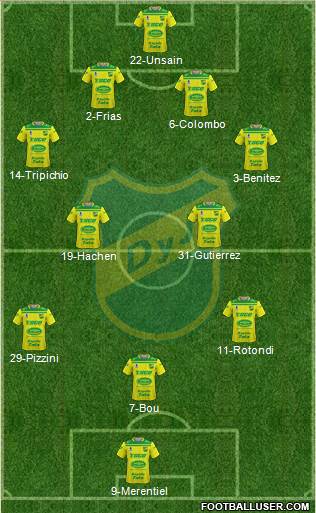 Defensa y Justicia Formation 2021