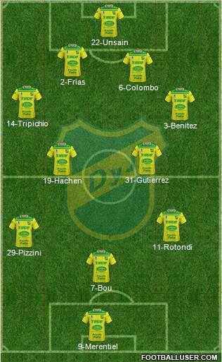 Defensa y Justicia football formation