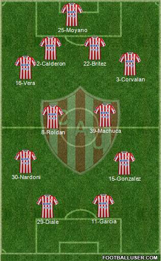 Unión de Santa Fe Formation 2021