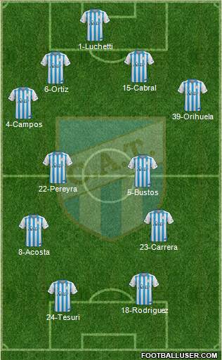 Atlético Tucumán 4-4-2 football formation