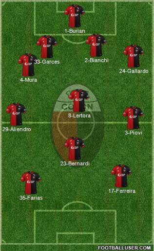 Colón de Santa Fe Formation 2021