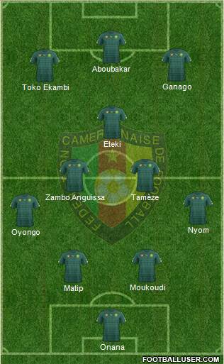 Cameroon football formation