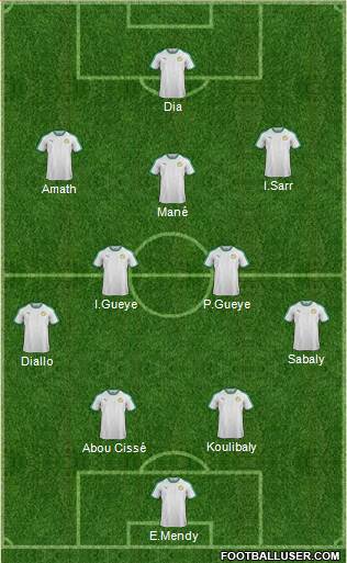 Senegal Formation 2021