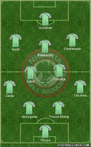 Nigeria Formation 2021