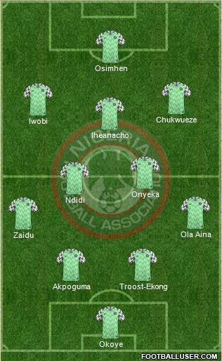 Nigeria 4-2-3-1 football formation