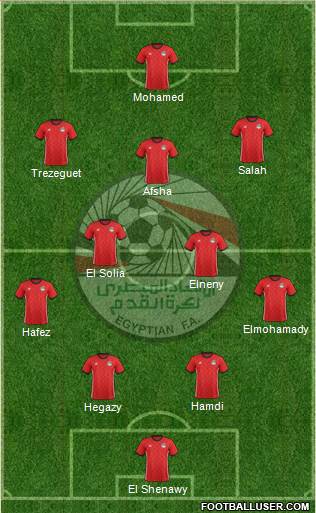 Egypt football formation