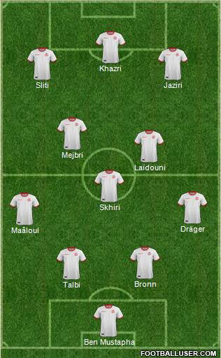 Tunisia football formation