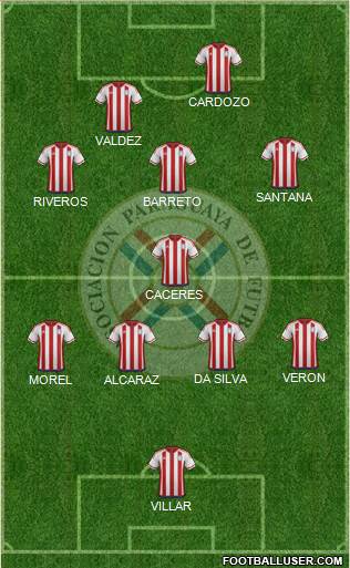 Paraguay Formation 2021