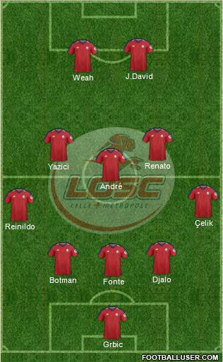 LOSC Lille Métropole Formation 2021