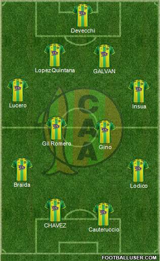 Aldosivi Formation 2021