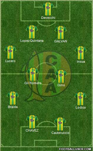 Aldosivi football formation