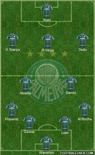 SE Palmeiras 4-2-3-1 football formation