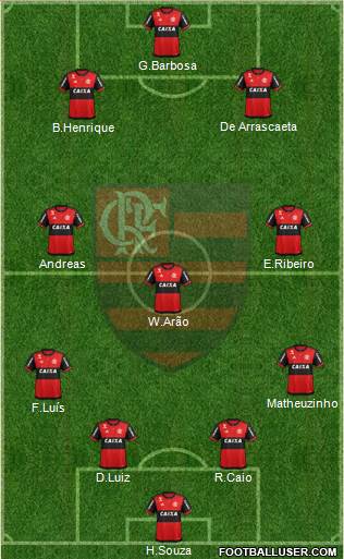 CR Flamengo 4-3-2-1 football formation