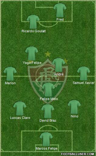 Fluminense FC football formation