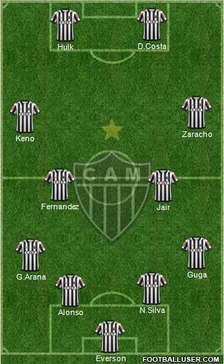 C Atlético Mineiro Formation 2021