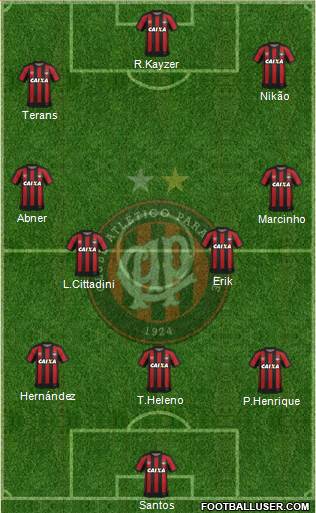 C Atlético Paranaense 4-1-3-2 football formation