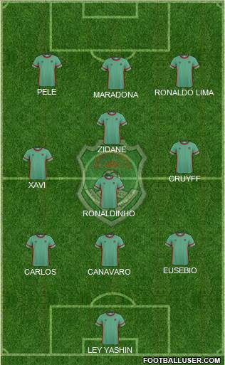 Malawi Formation 2021