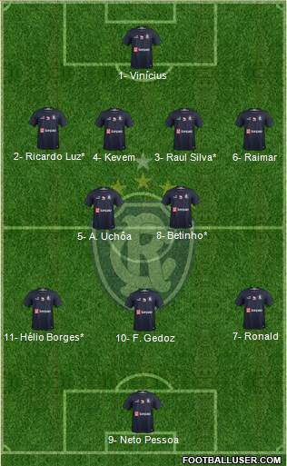 C Remo Formation 2021
