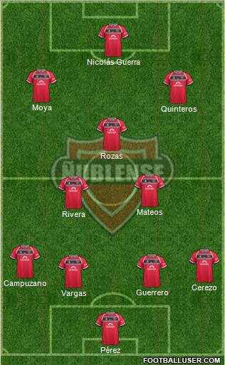 CD Ñublense S.A.D.P. Formation 2021