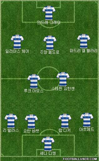 Queens Park Rangers 4-2-3-1 football formation