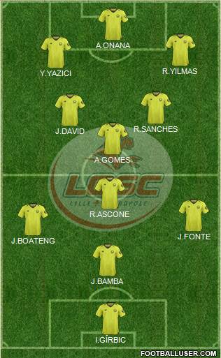 LOSC Lille Métropole Formation 2021