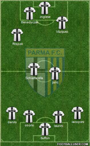 Parma Formation 2021