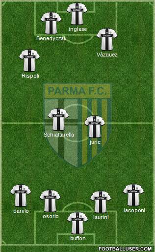 Parma football formation