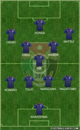 Japan Formation 2021