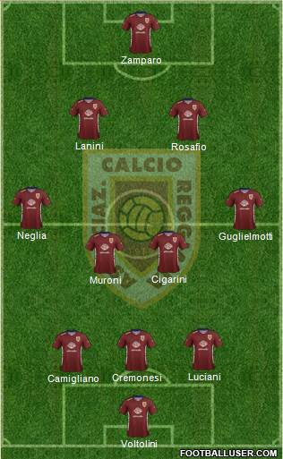 Reggiana Formation 2021