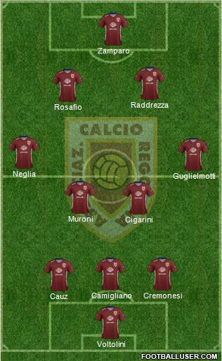 Reggiana Formation 2021