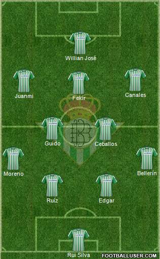 Real Betis B., S.A.D. Formation 2021