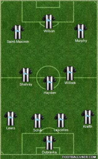 Newcastle United Formation 2021