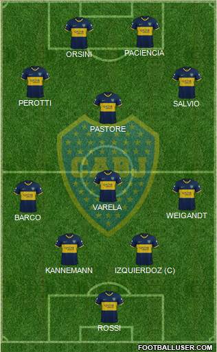 Boca Juniors Formation 2021